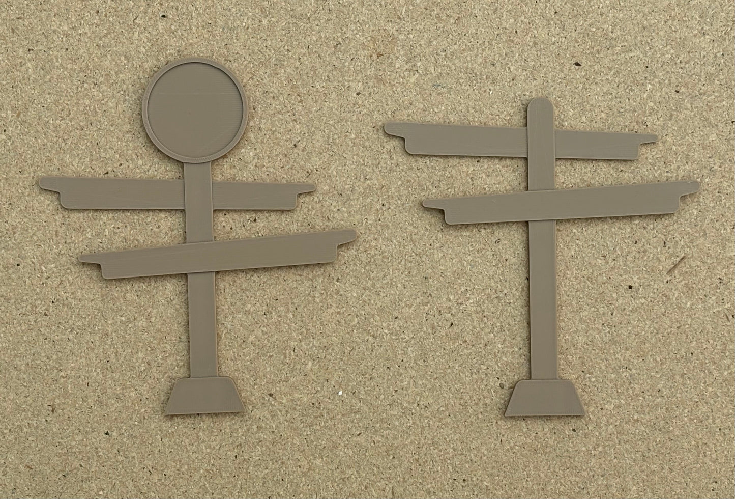 Signpost